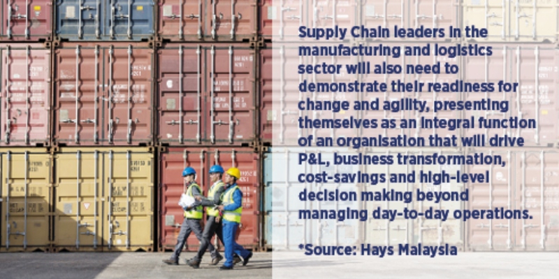 The Inside Story Of Supply Chain Management In Malaysia